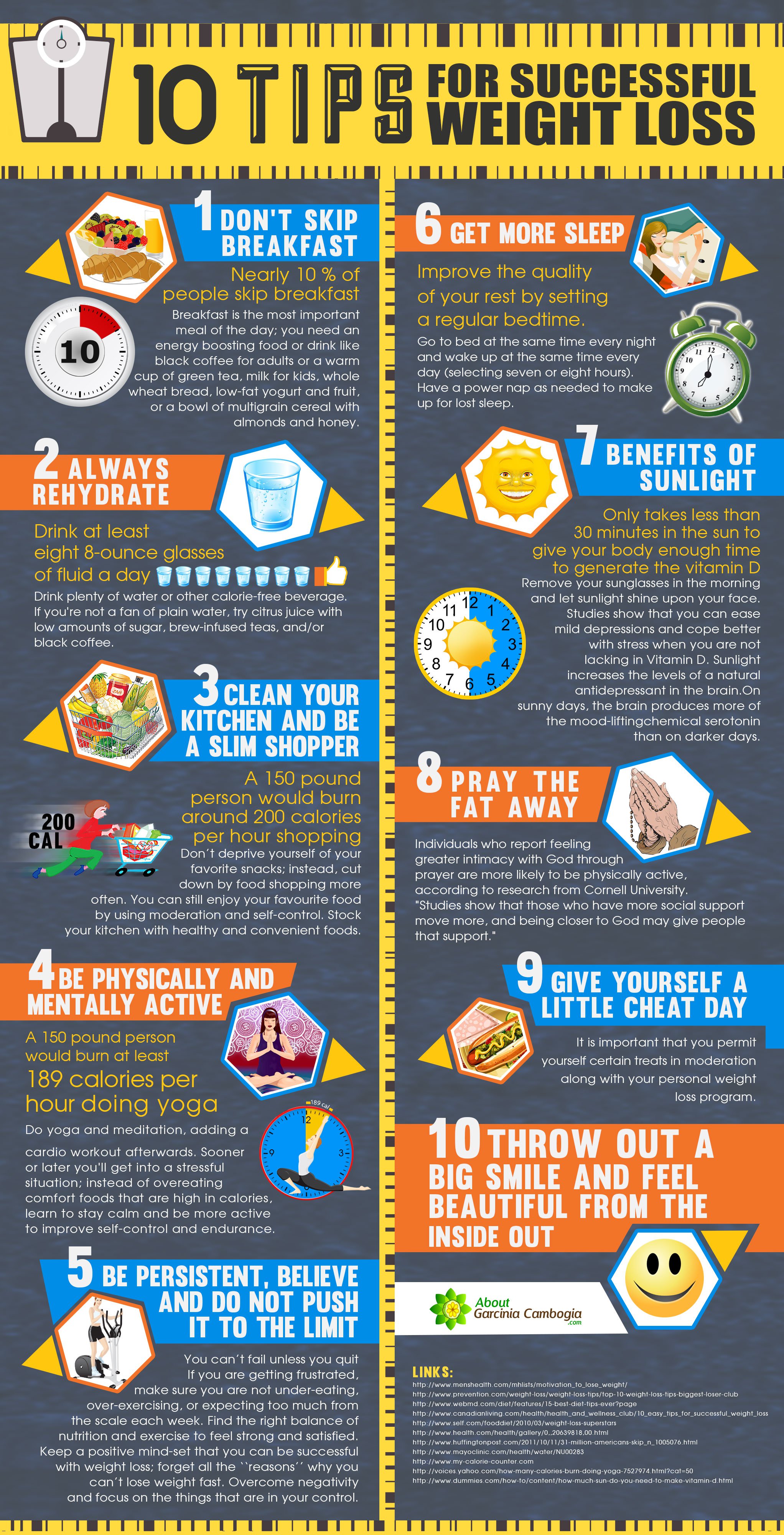 Ten tips for successful weight loss infographic.